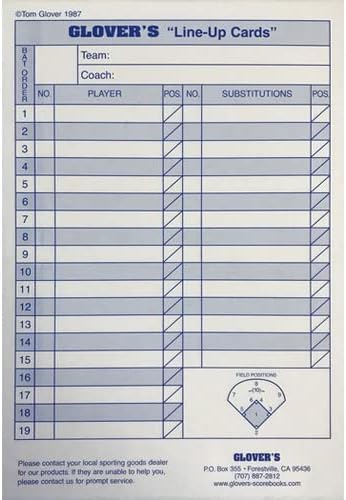Glovers Line-Up Cards - Image 2