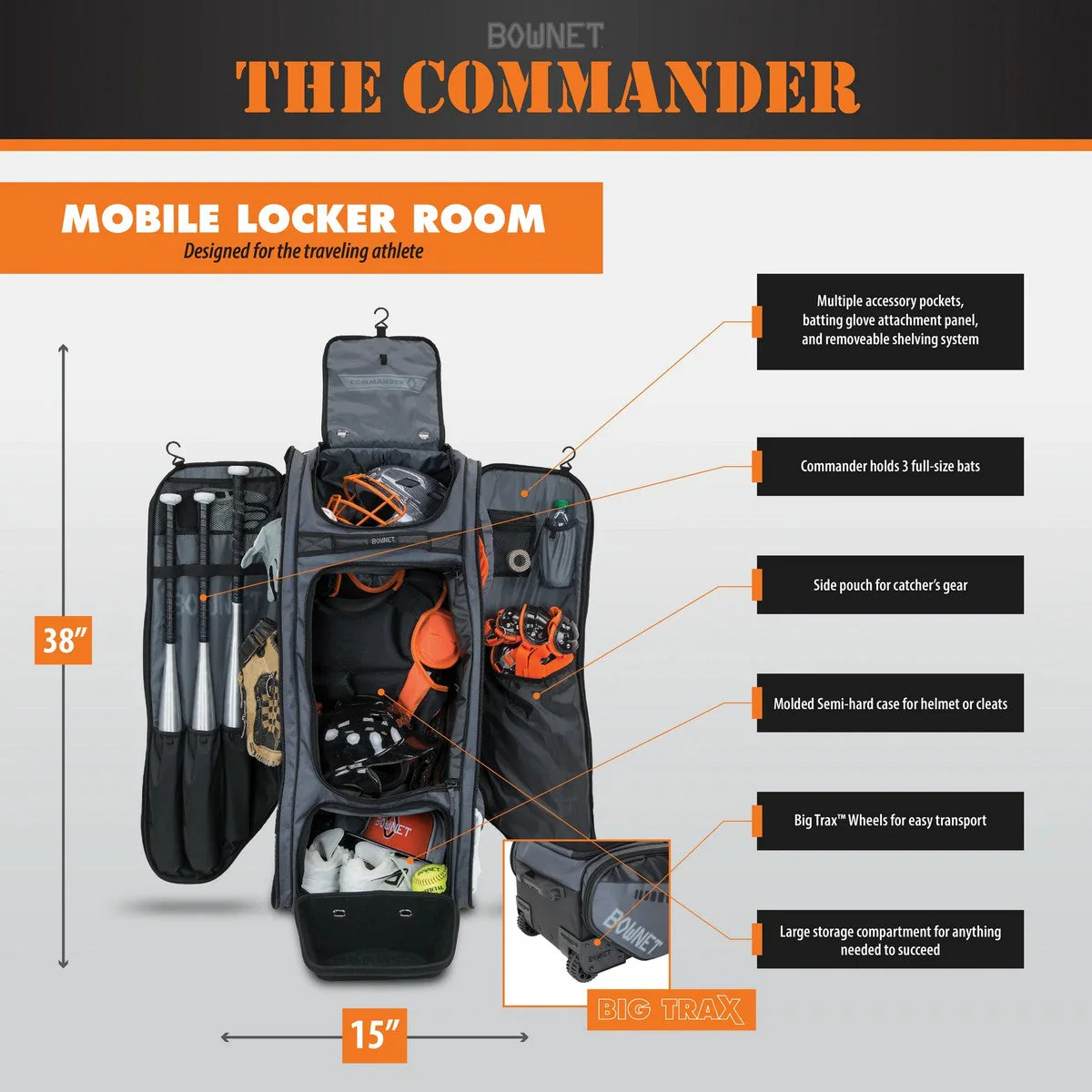The Commander Ultimate Catcher's Bag - Image 5